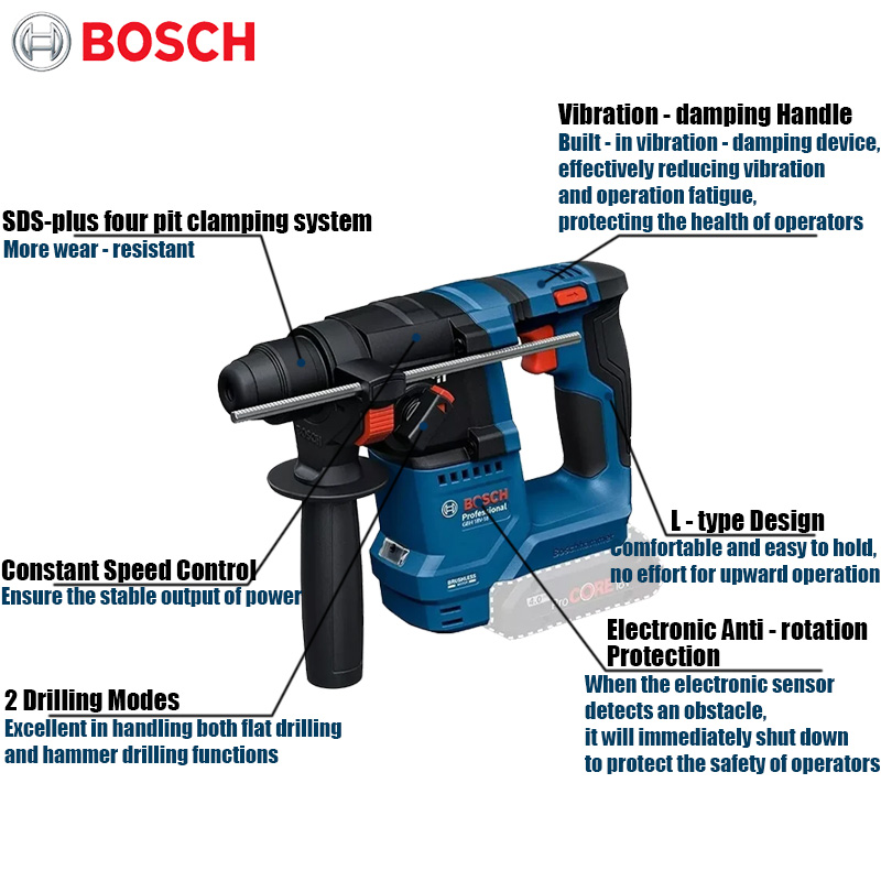 보쉬 GBH 18V-18 무선 로터리 해머 1.5J 임 - Power Tools Impact 리뷰 및 가격