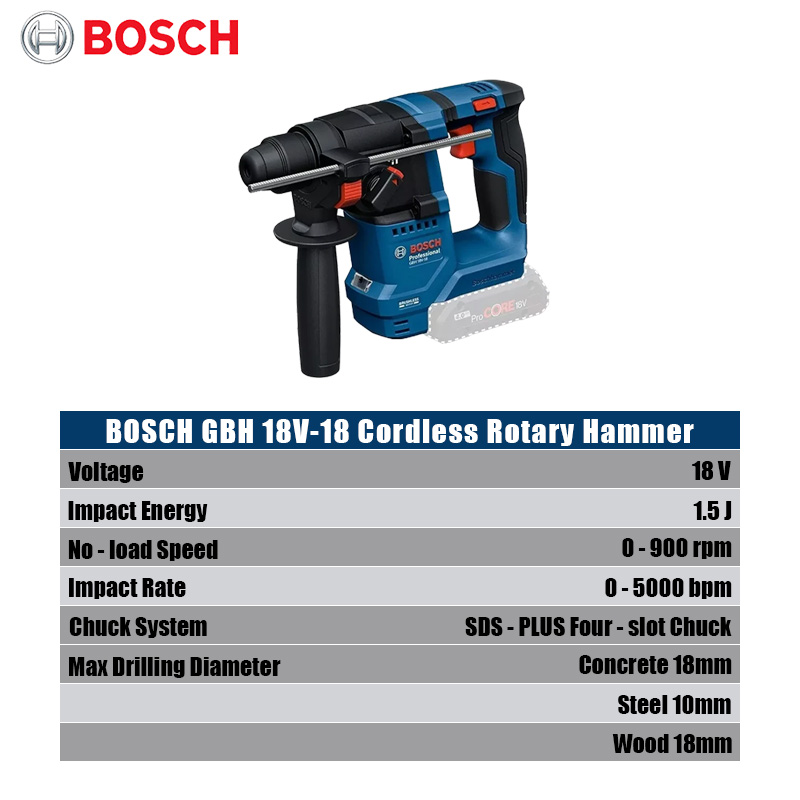 보쉬 GBH 18V-18 무선 로터리 해머 1.5J 임 - Power Tools Impact 리뷰 및 가격