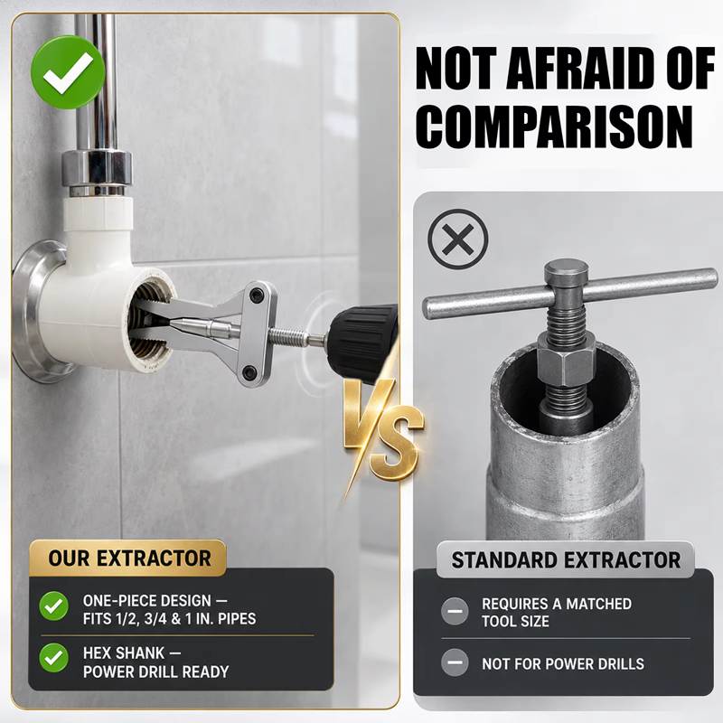 파이프 추출기 도구, 부러진 나사산 제거기, 육각 샹크 - Power Tools Plumbing 리뷰 및 가격